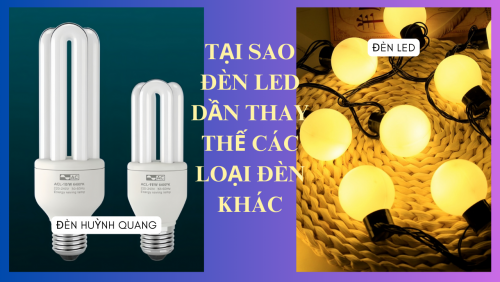 ĐÈN LED DẦN KHẲNG ĐỊNH VỊ THẾ TRONG LĨNH VỰC CHIẾU SÁNG